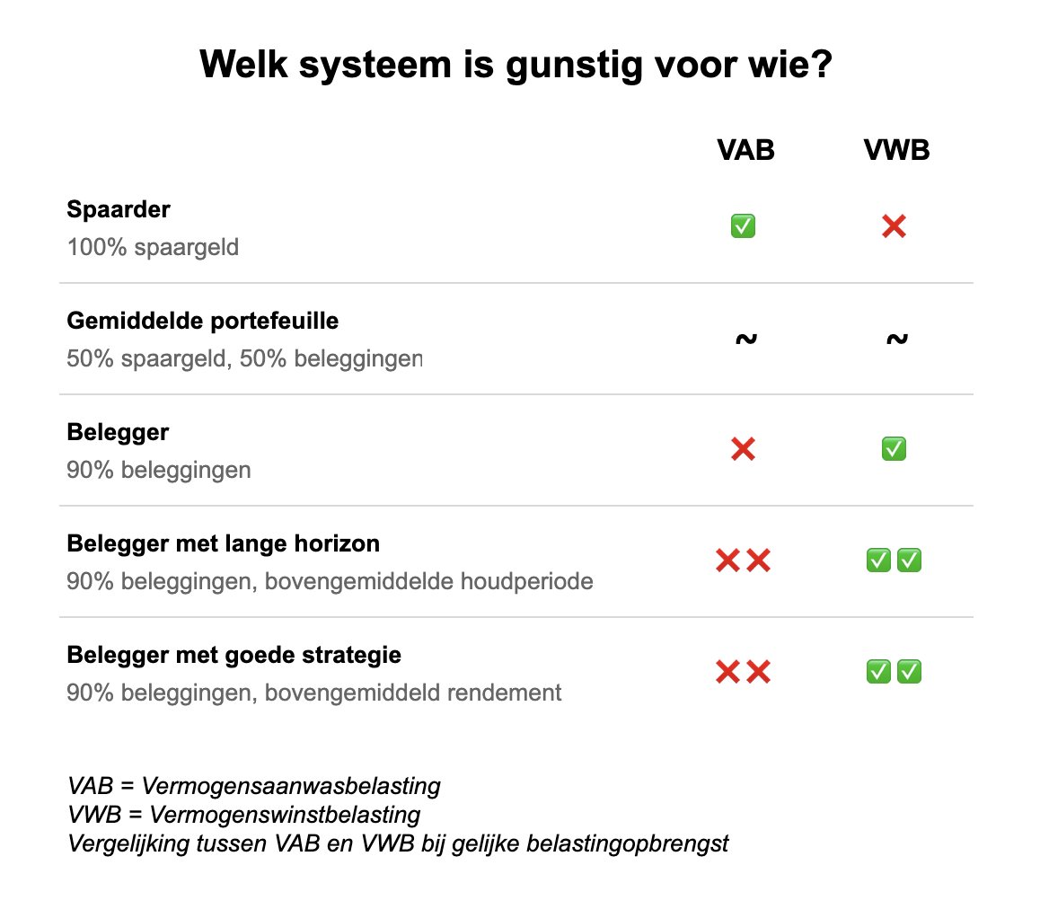 Bert Slagter tweet media