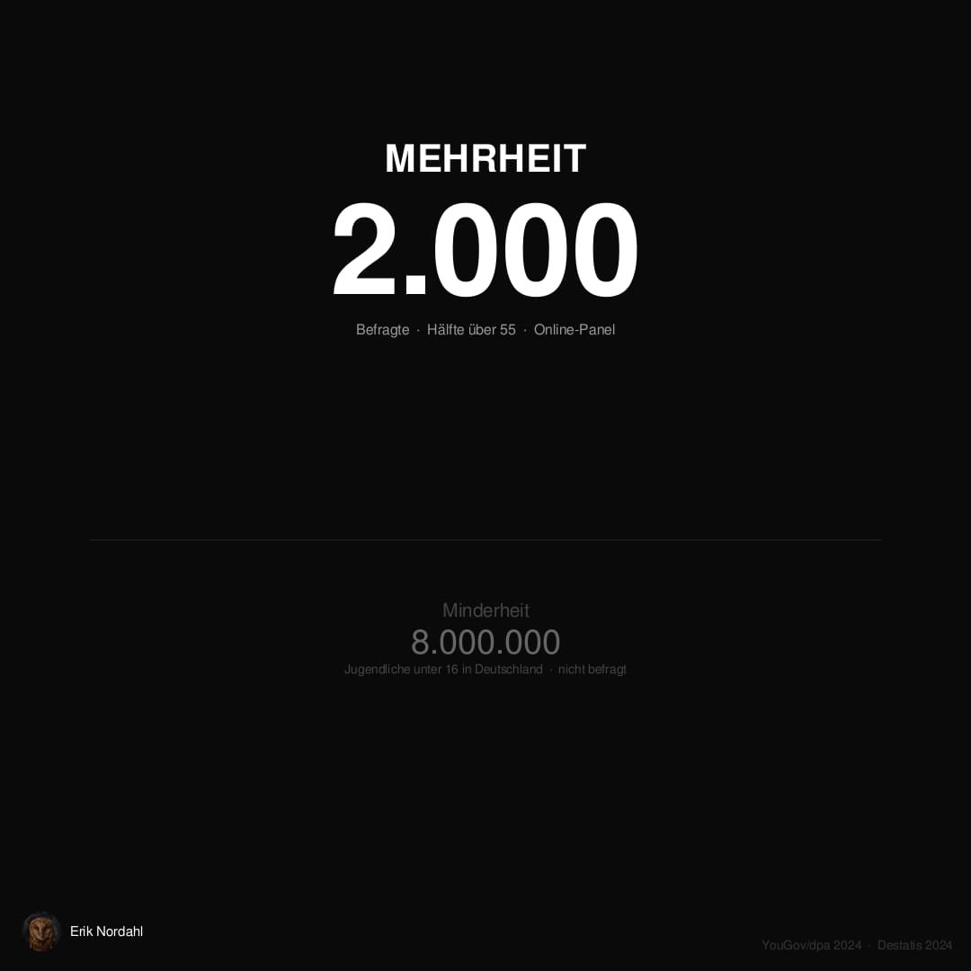 Erik Nordahl tweet media