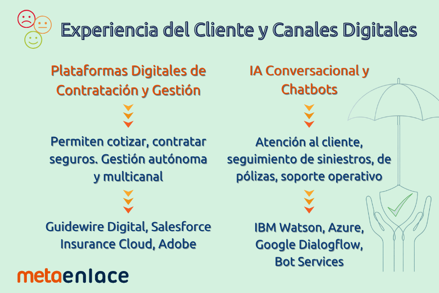 Metaenlace tweet media