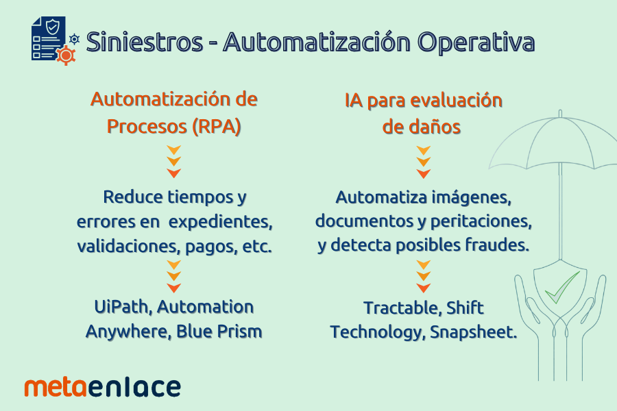 Metaenlace tweet media