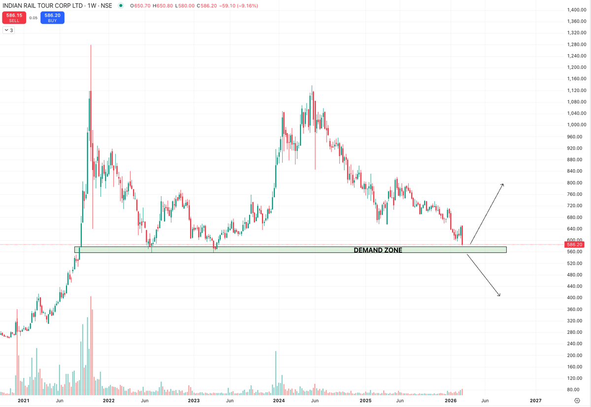 Preksha Baid tweet media