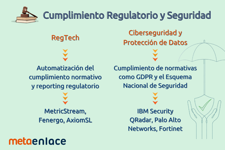 Metaenlace tweet media