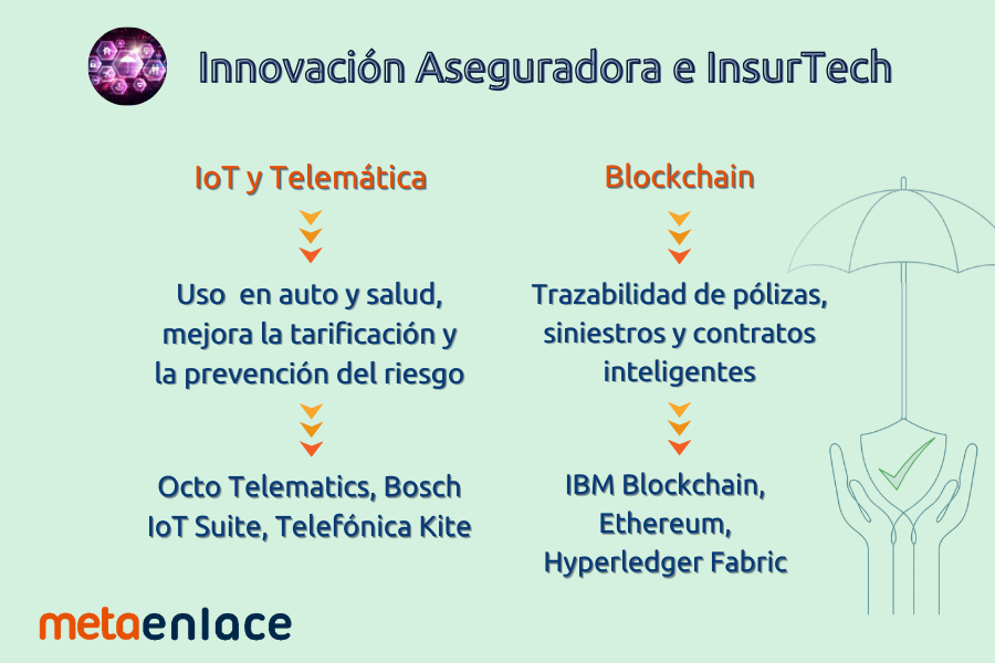 Metaenlace tweet media