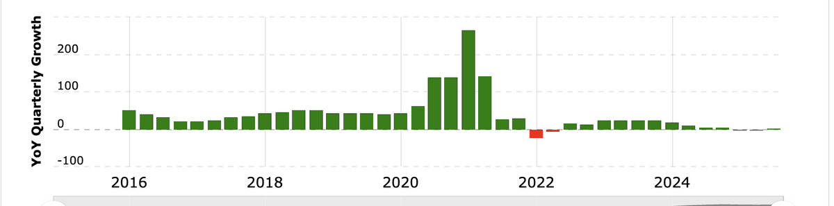 Daniel Blanco 💻🤖 tweet media
