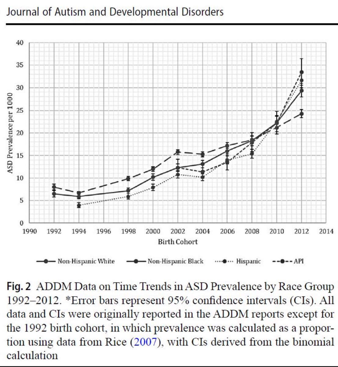 Missy in So Cal 𝄞𝄢 🇺🇸 tweet media