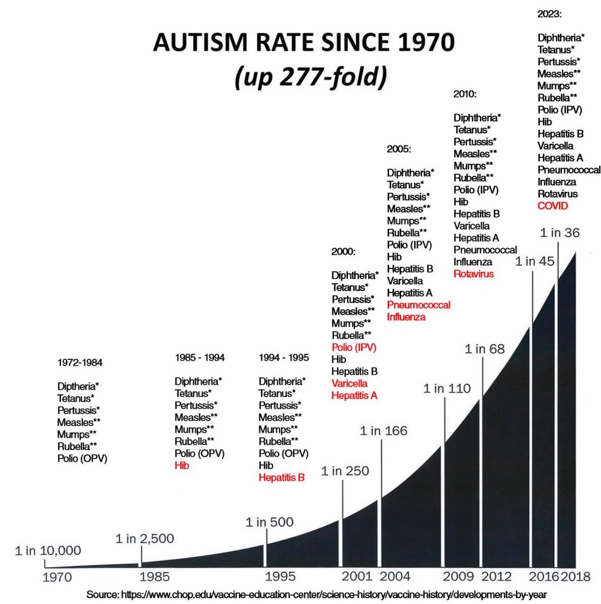 Missy in So Cal 𝄞𝄢 🇺🇸 tweet media