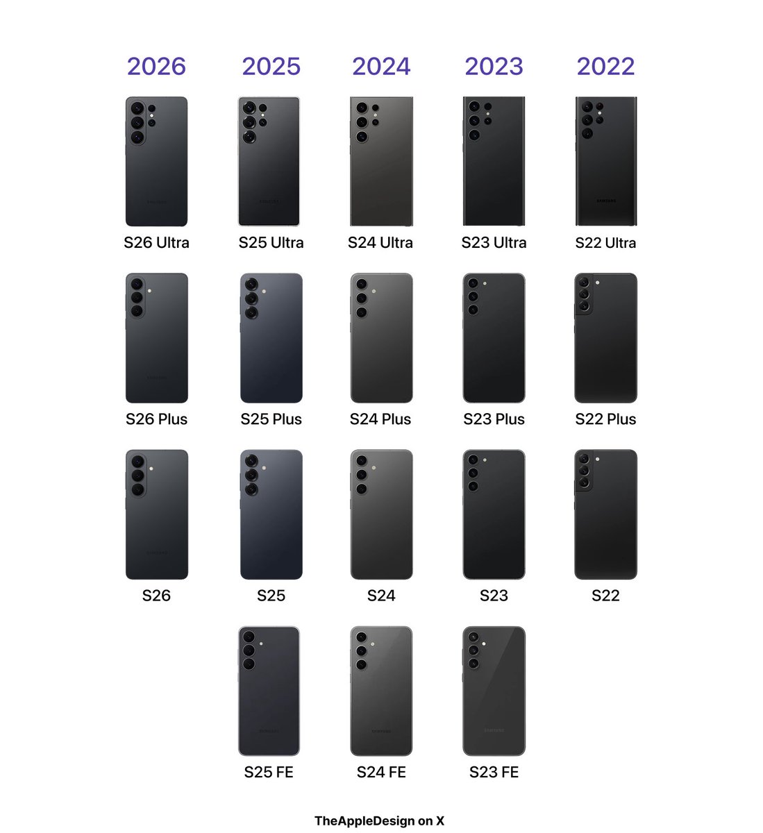 Apple Design tweet media