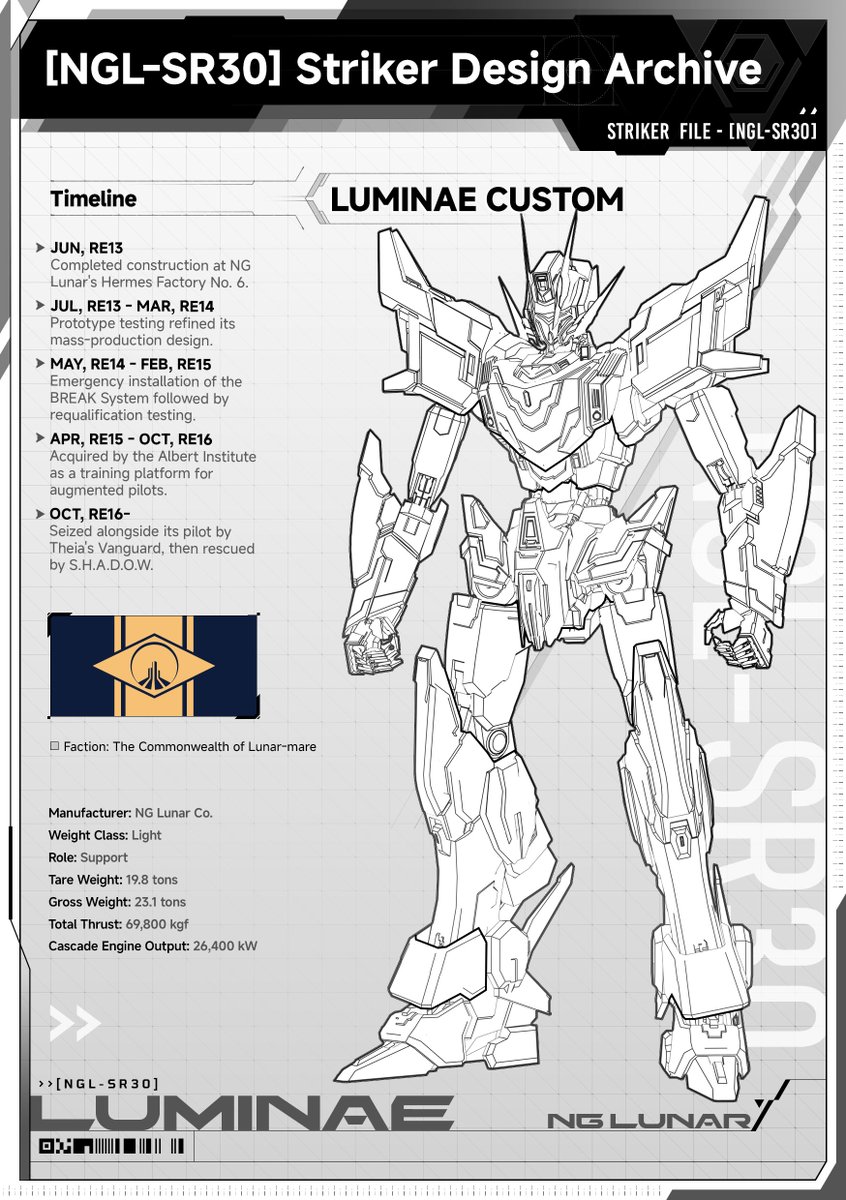 Mecha BREAK tweet media