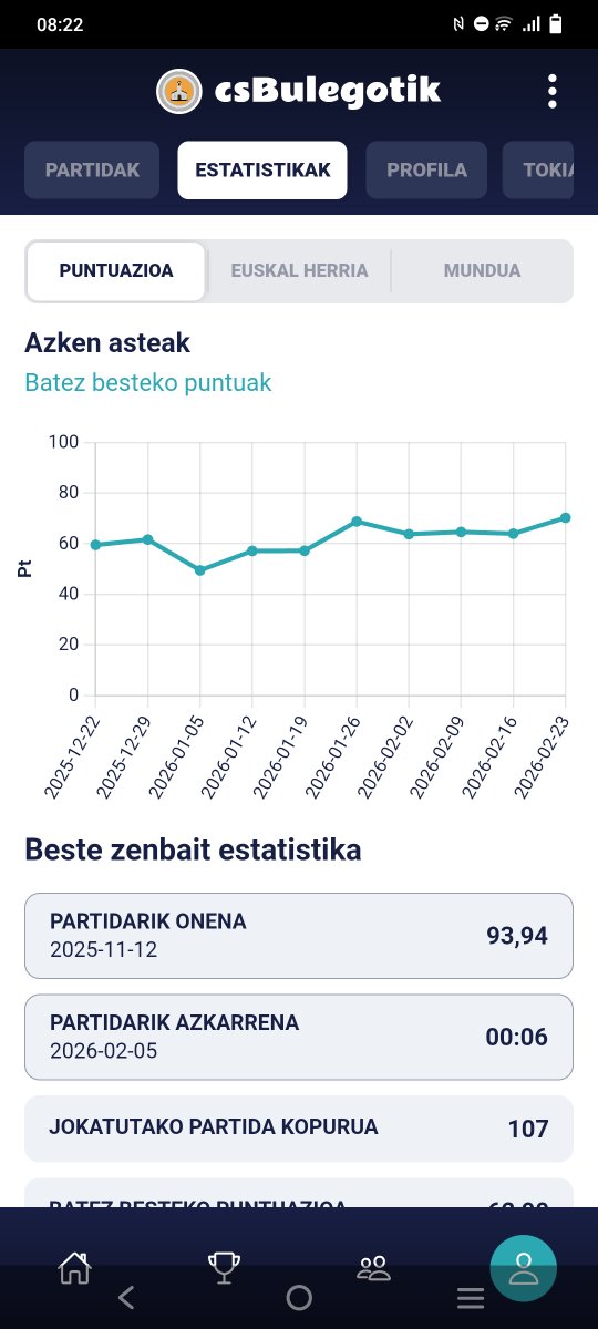 Tagzania tweet media