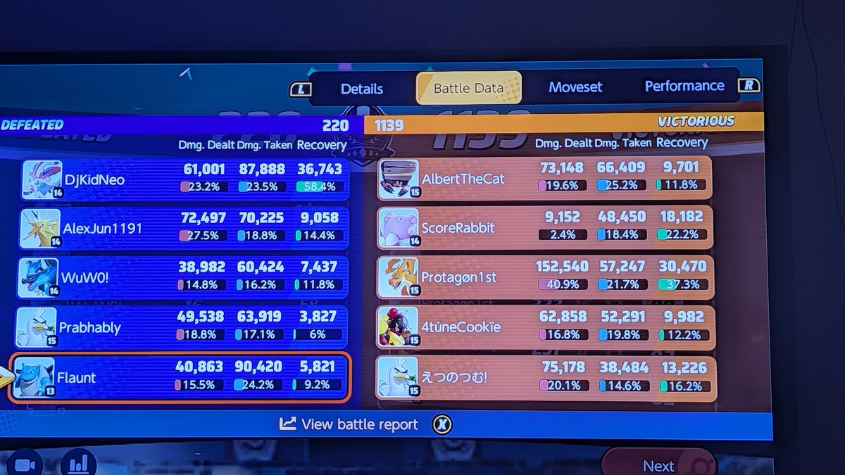 DJ Kid Neo 🐦 tweet media