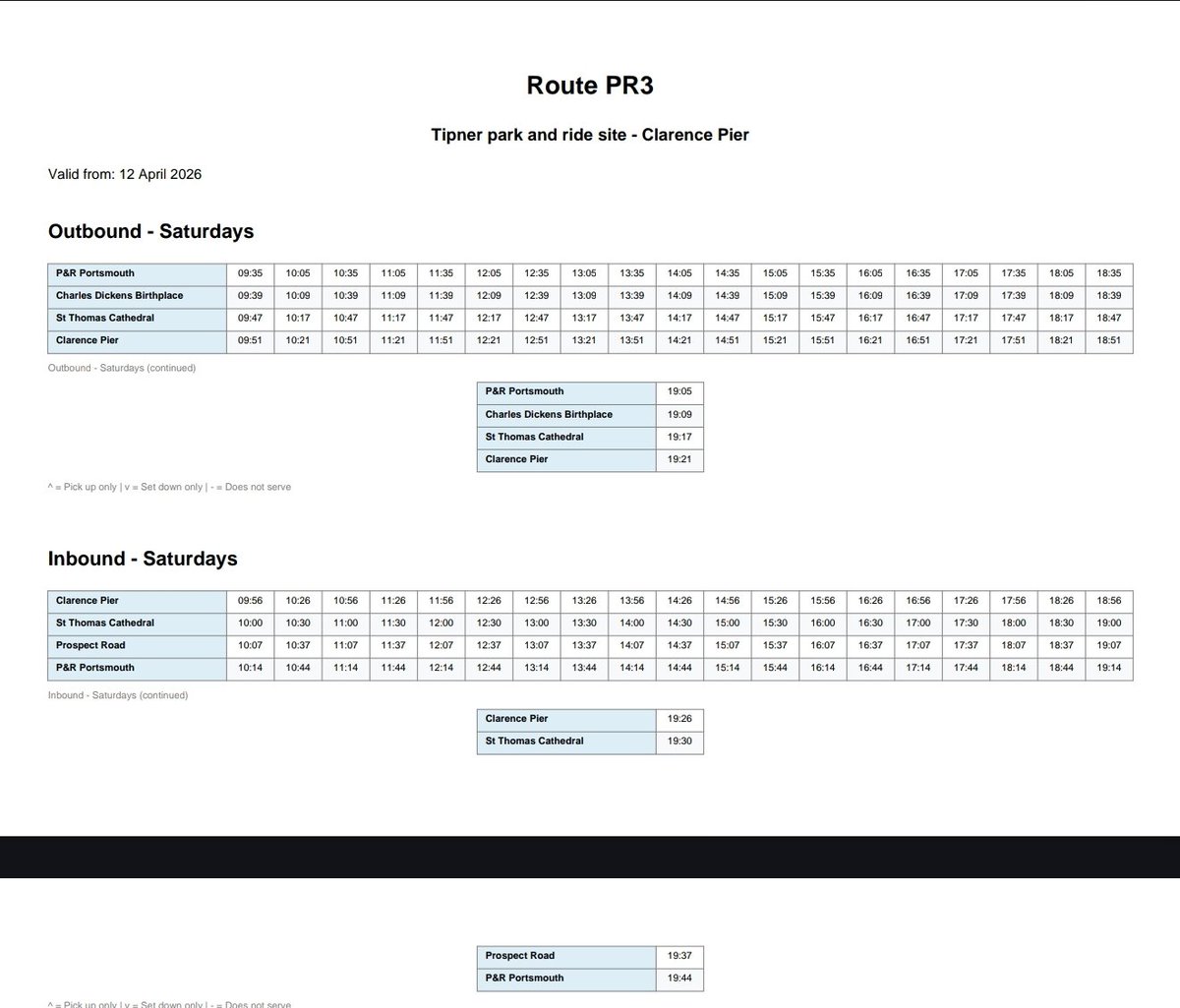 Finally think I am getting somewhere with automated generation of timetables from BODS