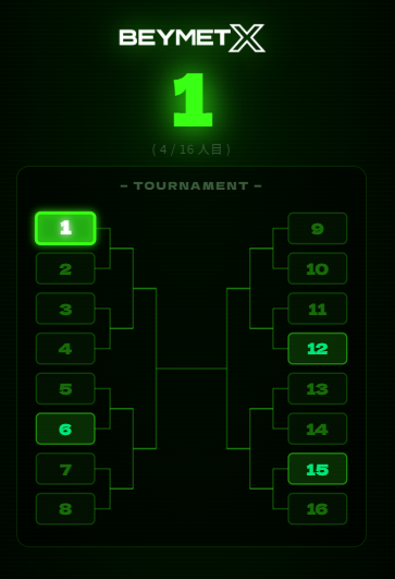 ベイメット｜検証系ベイチューバー tweet media