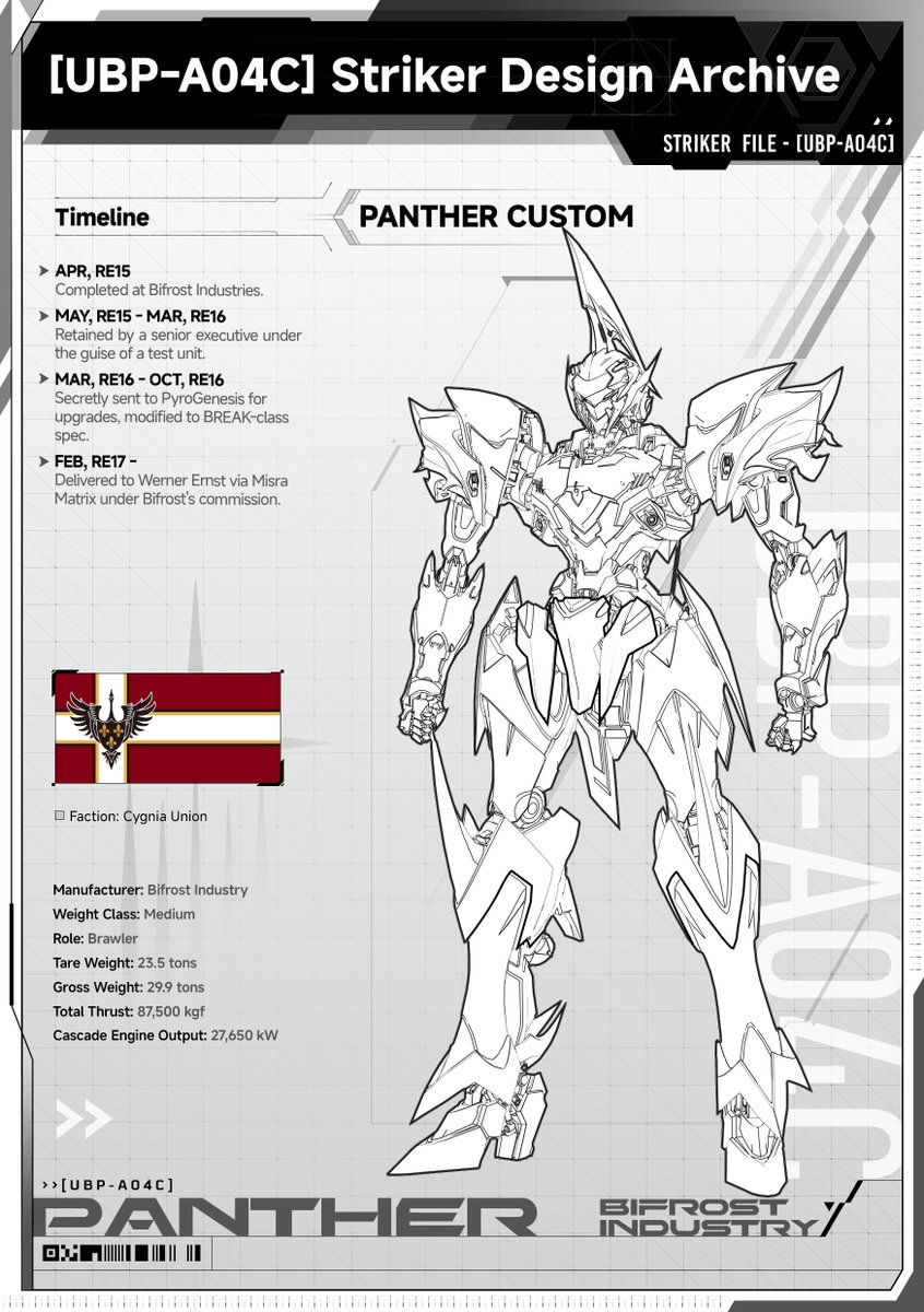 Mecha BREAK tweet media