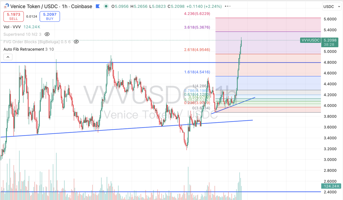 雨中狂睡SleepintheRain🦞 tweet media