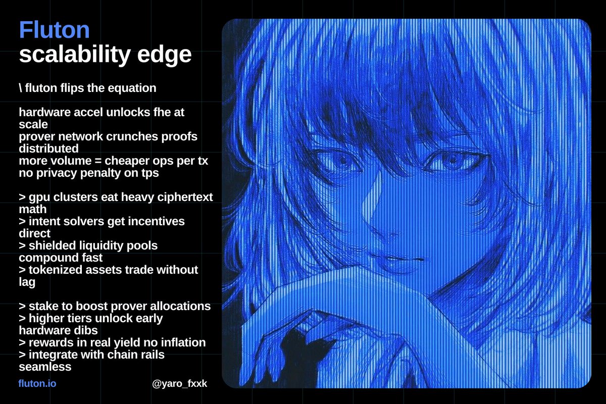 \ fluton scalability edge

privacy tech used to mean speed tax
zk rollups bottleneck on proofs
fhe ops choked on compute limits
heavy encrypted math = slow defi
degens paid in latency for darkness

\ fluton flips the equation

hardware accel unlocks fhe at scale
prover network
