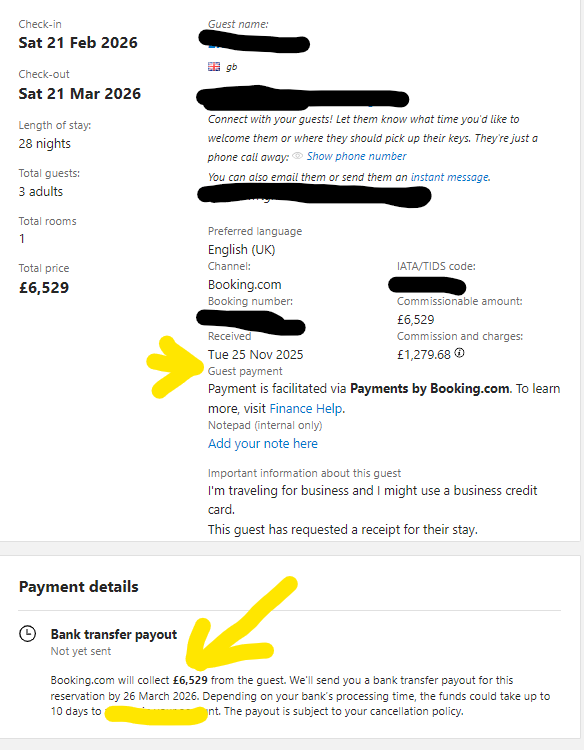 28 nights
3 adults
£6,529 total booking
Lovely, right? BUT
Booking-com already collected the £6,529
(see “Received 25 Nov 2025”)

But we don’t get paid until 26 March 2026

That’s 4 months later.
And from that £6,529
£1,279.68 goes in commission and charges.

Guest pays in