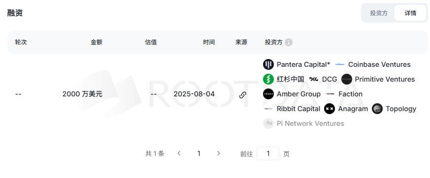 风起再也不做钻石手 | 𝓑𝓮 𝓹𝓪𝓽𝓲𝓮𝓷𝓽 tweet media