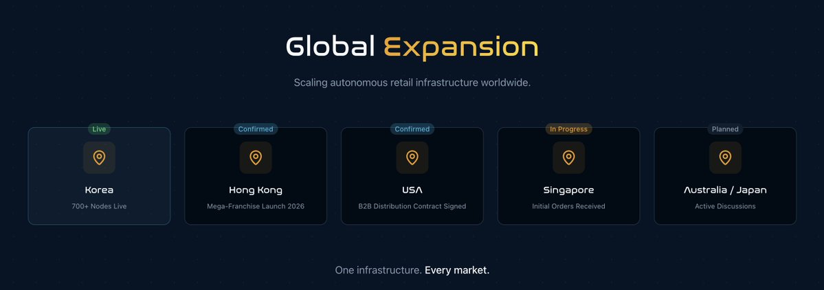 MoonWhale tweet media