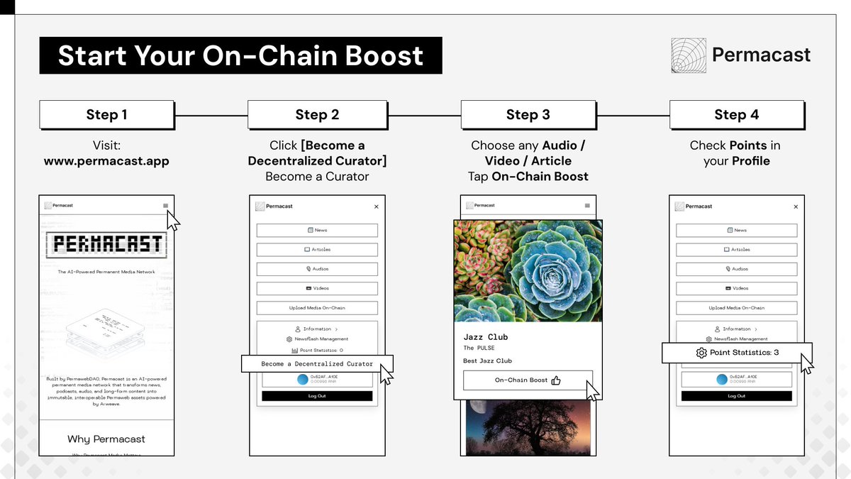 Permacast.app tweet media