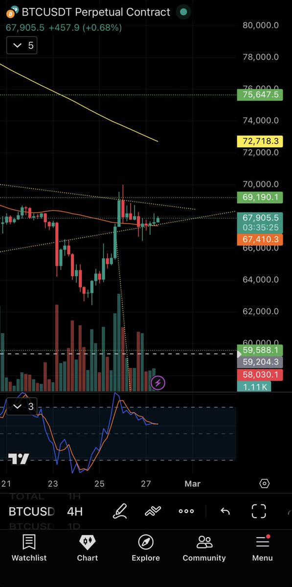 James CryptoGuru tweet media