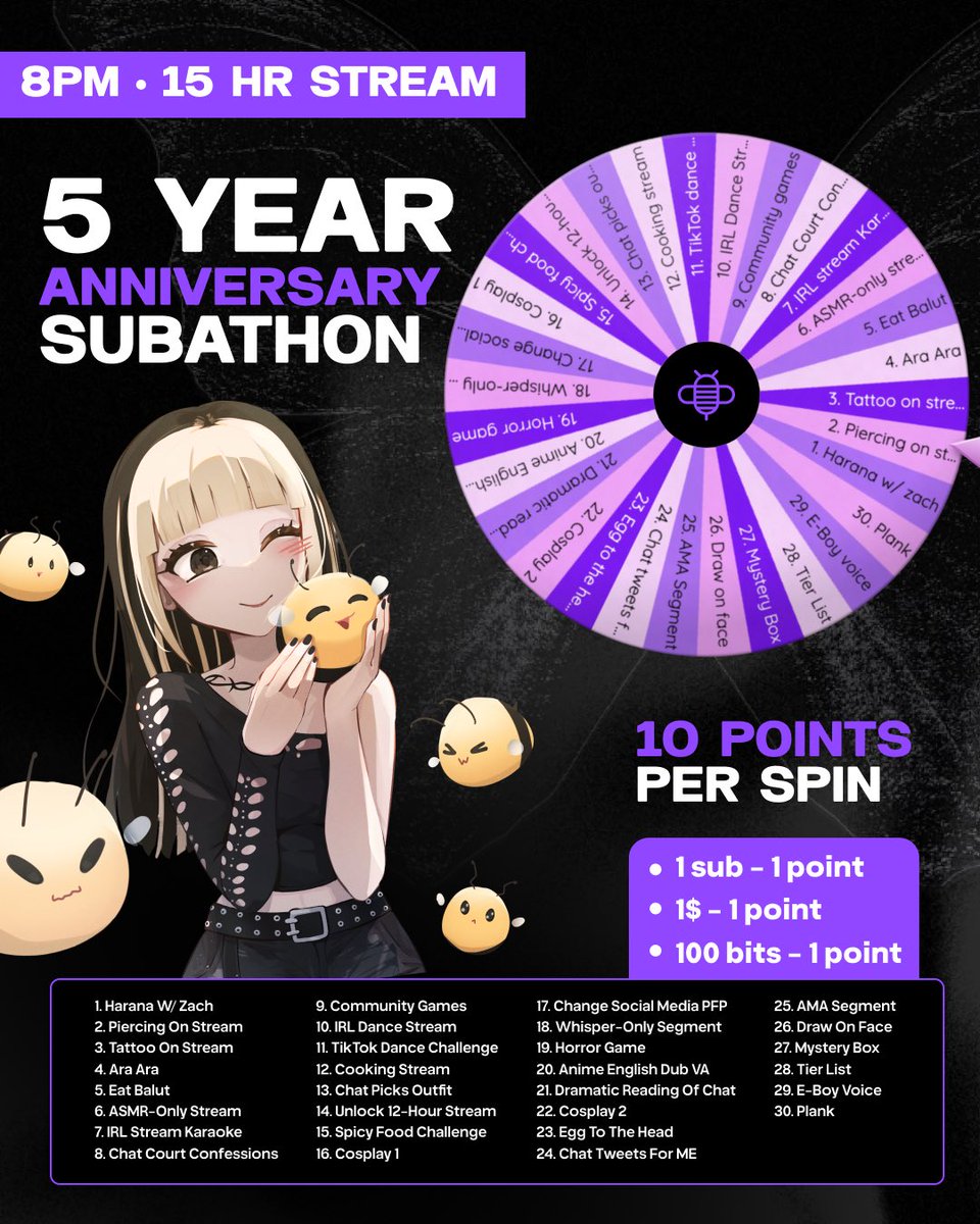 FLTR bee 🦋 tweet media