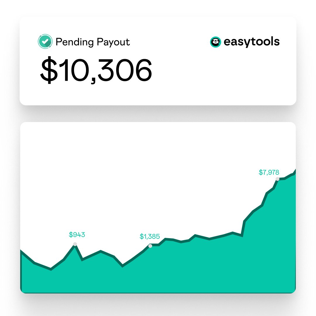 easytools tweet media