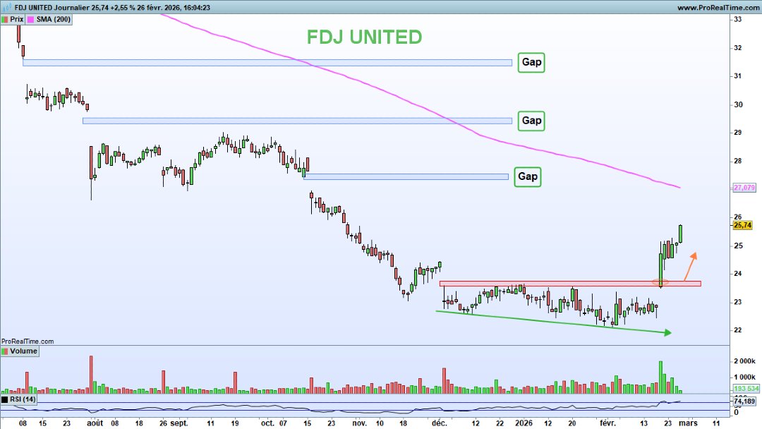 Nicolas Chéron tweet media