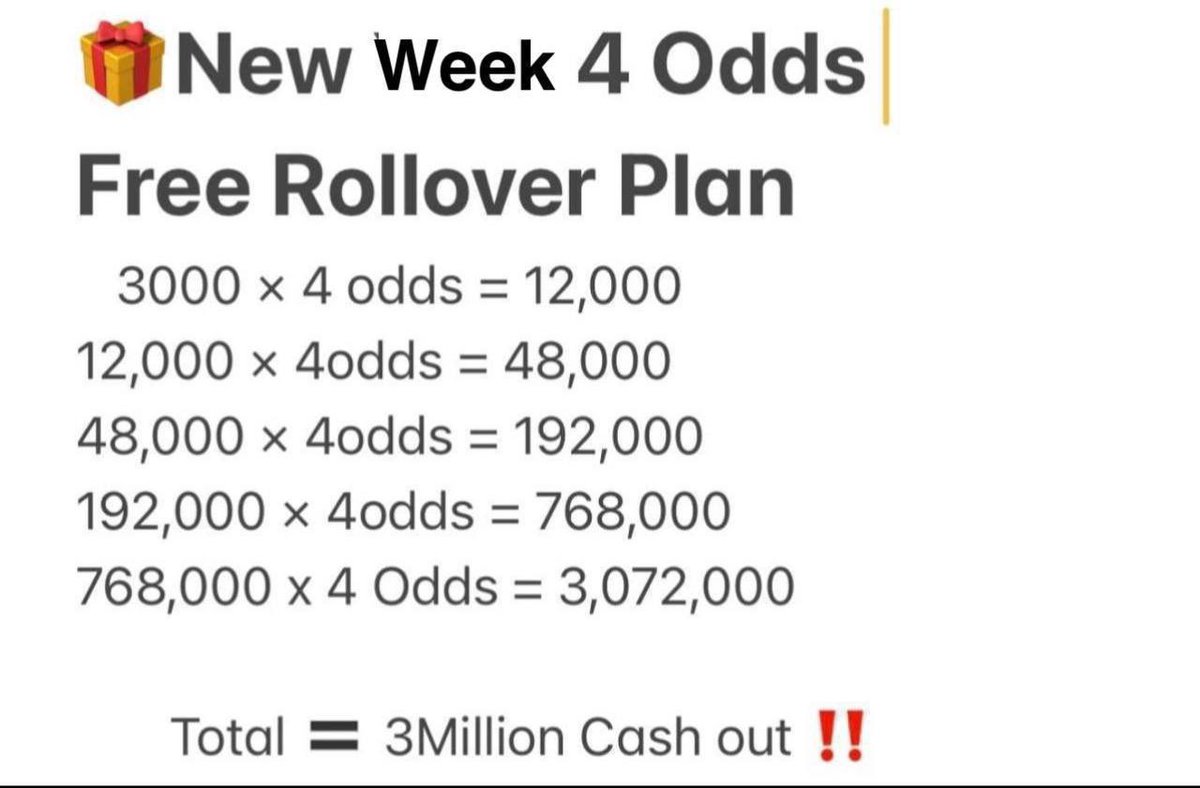 4 ODDS ROLL OVER ( 5 DAYS ) 🤲 ON FANSPORT 

3K TO 3M IN 5 DAYS 

DAY 1 OF 5🙏  🎯🤲🏆🍾

CODE -  ZDA96

Register Fansport here : tinyurl.com/FANSPORT-BOSSB…

Use Promo code for first time Bonus : BOSSBET