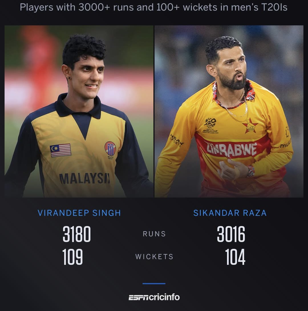 Virandeep Singh tweet media