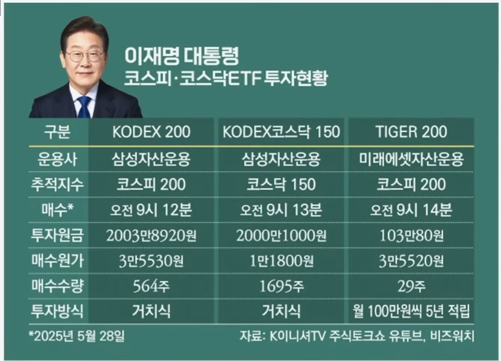 키키 tweet media