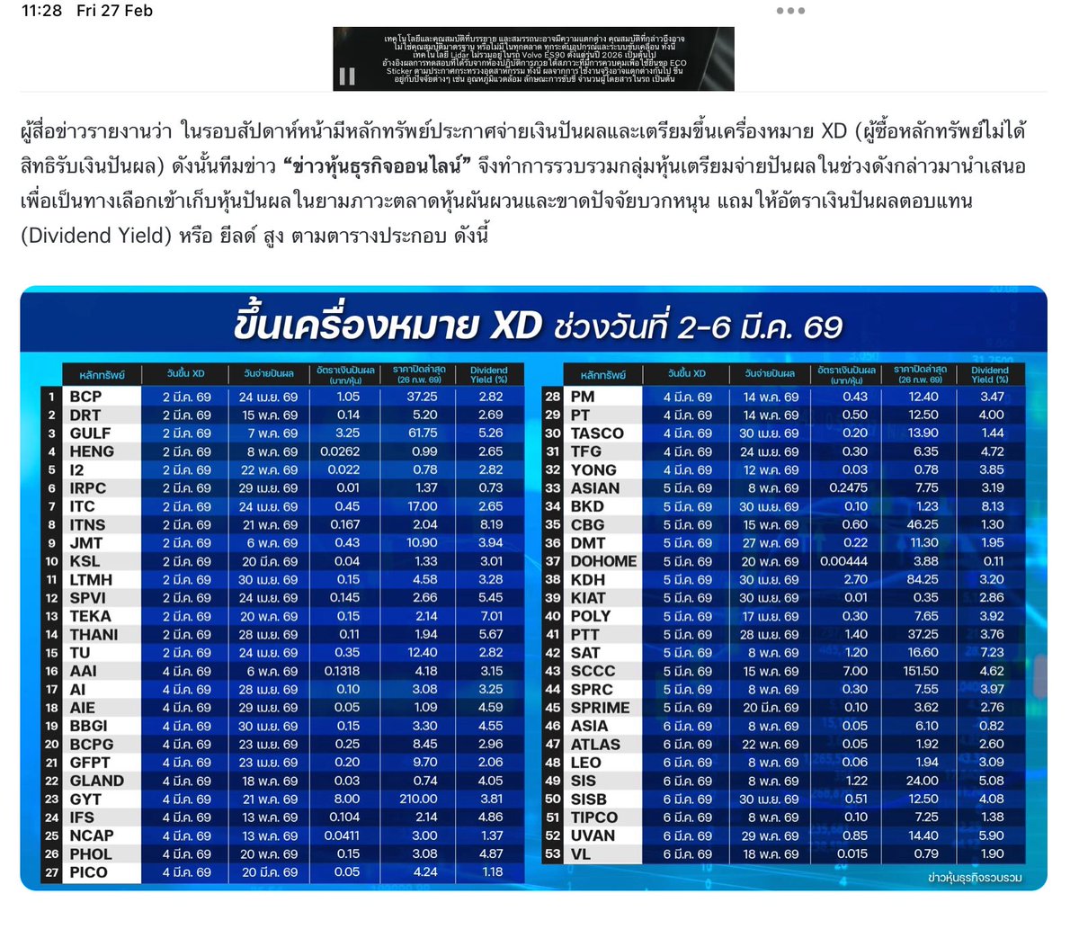 bunnytrader2's tweet image. #bcp #gulf #xd