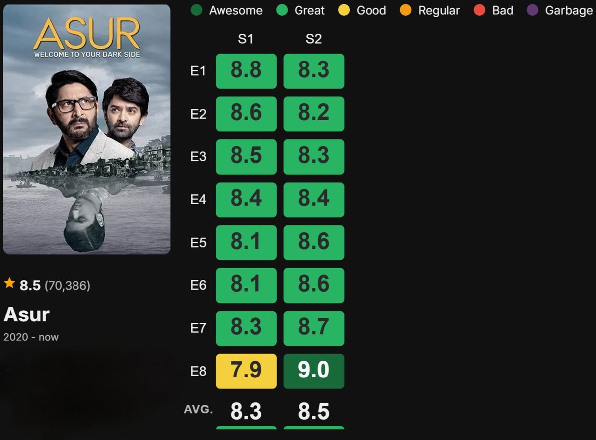 𝗬𝗼𝗿𝗸𝗲𝗿 tweet media