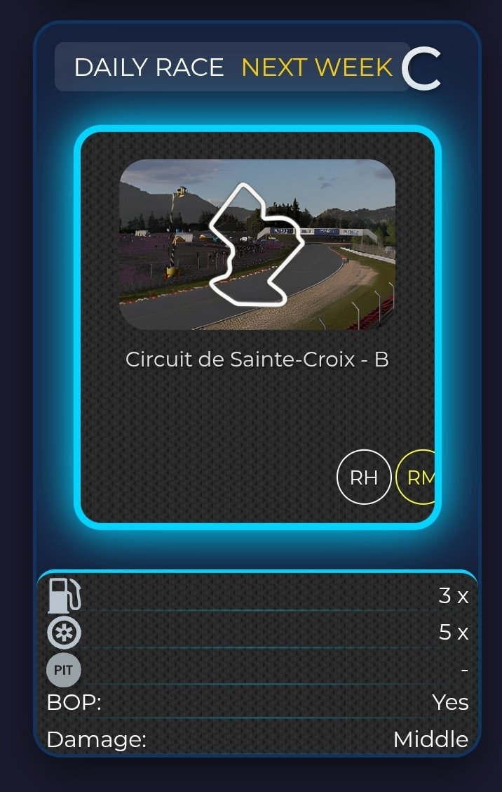 Race Online Hungary tweet media