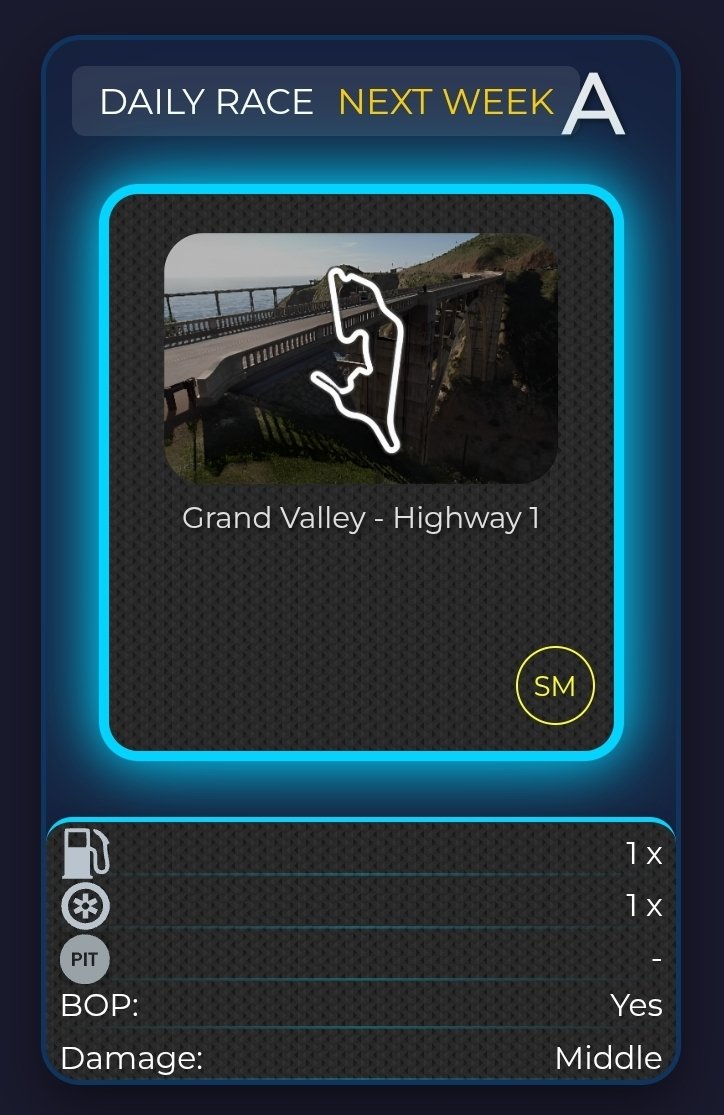 Race Online Hungary tweet media