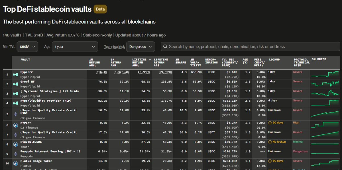 Growi Finance tweet media