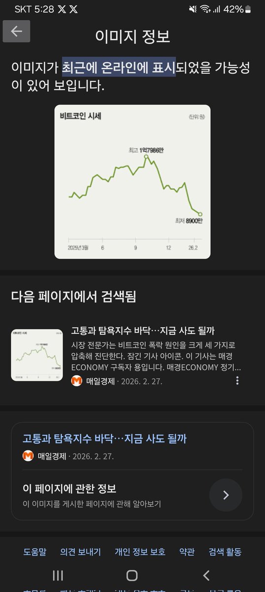 seqing46gimminj's tweet photo. Fear &amp; greed index terms at Now situation extremely fear symbolic in southkorean domain. https://t.co/ikBxXKnHip