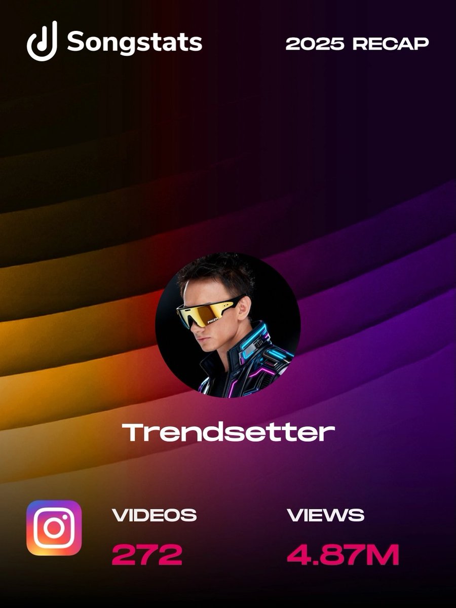 Magnus Deus 🌙🐈‍⬛️ tweet media