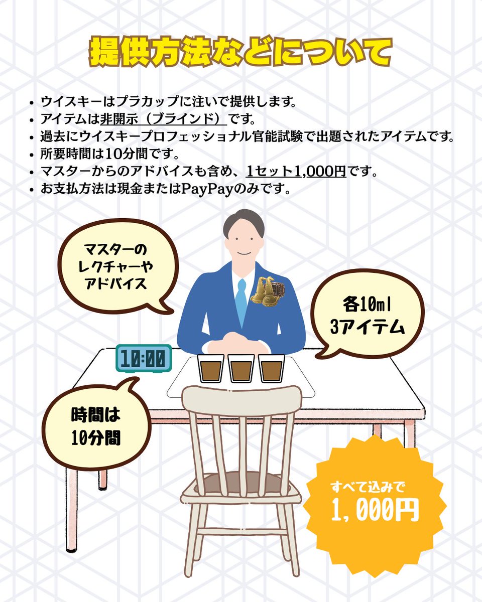 ジャパニーズクラフトウイスキーフェスタ（JCWF） tweet media