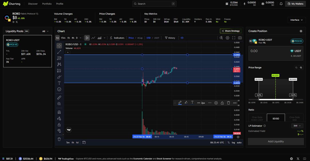 cigarman 📊 tweet media