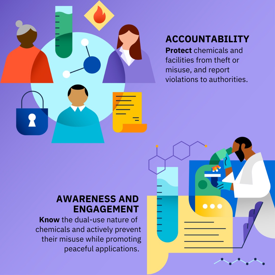 OPCW's tweet photo. From health to industry, chemistry has transformed our world. But progress brings responsibility. A strong culture of ethics in science is essential to ensuring chemistry continues to benefit humanity and protect the environment. 

Discover the #HagueEthicalGuidelines ⬇️
