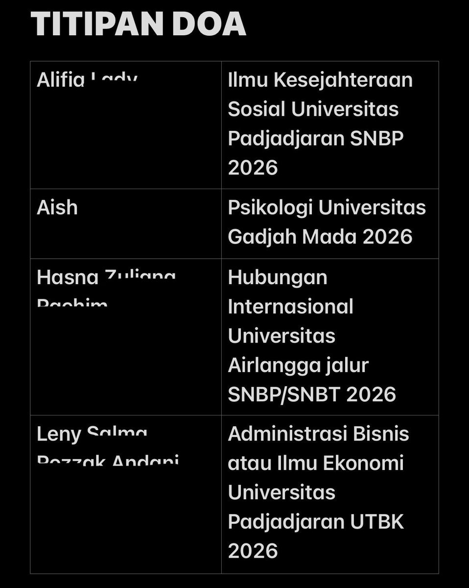 beenala²⁶ ' camaba unpad | free tag tweet media