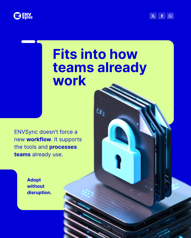 envsync's tweet photo. You already have a workflow that works.
We’re not here to replace it  we’re here to make it safer, cleaner, and easier to manage behind the scenes. No new habits. No disruption. Just better control.
#AdoptWithoutDisruption
#WorksWithYourWorkflow
#EnvSync https://t.co/f1hS74VVdt