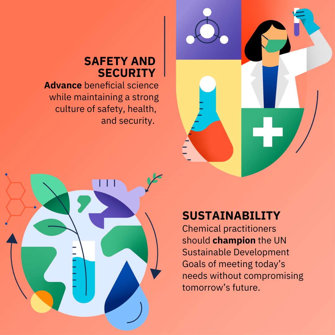 OPCW's tweet photo. From health to industry, chemistry has transformed our world. But progress brings responsibility. A strong culture of ethics in science is essential to ensuring chemistry continues to benefit humanity and protect the environment. 

Discover the #HagueEthicalGuidelines ⬇️