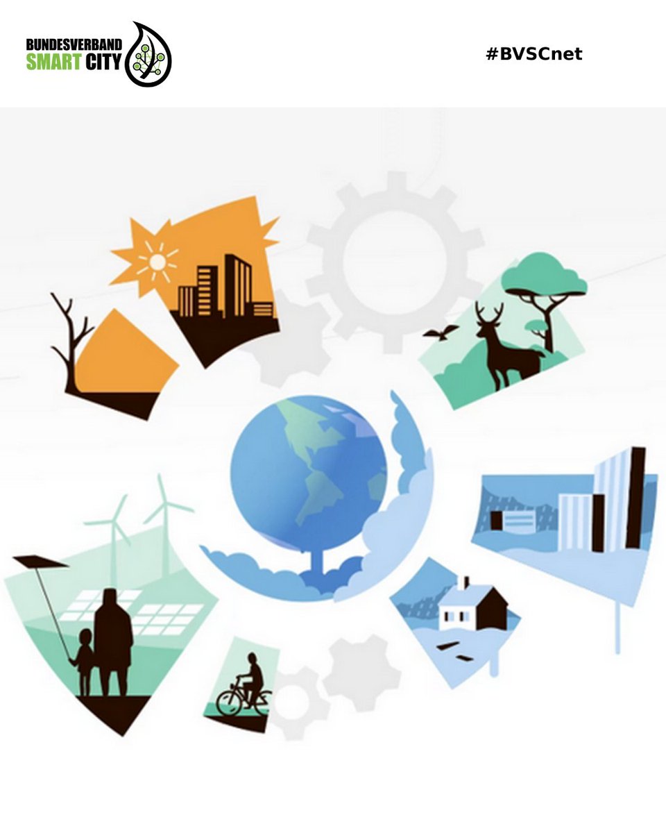 German Smart City Association (official) tweet media