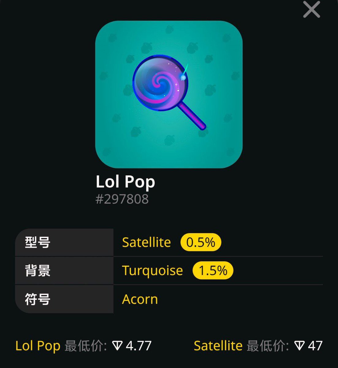 电报鸭 tweet media