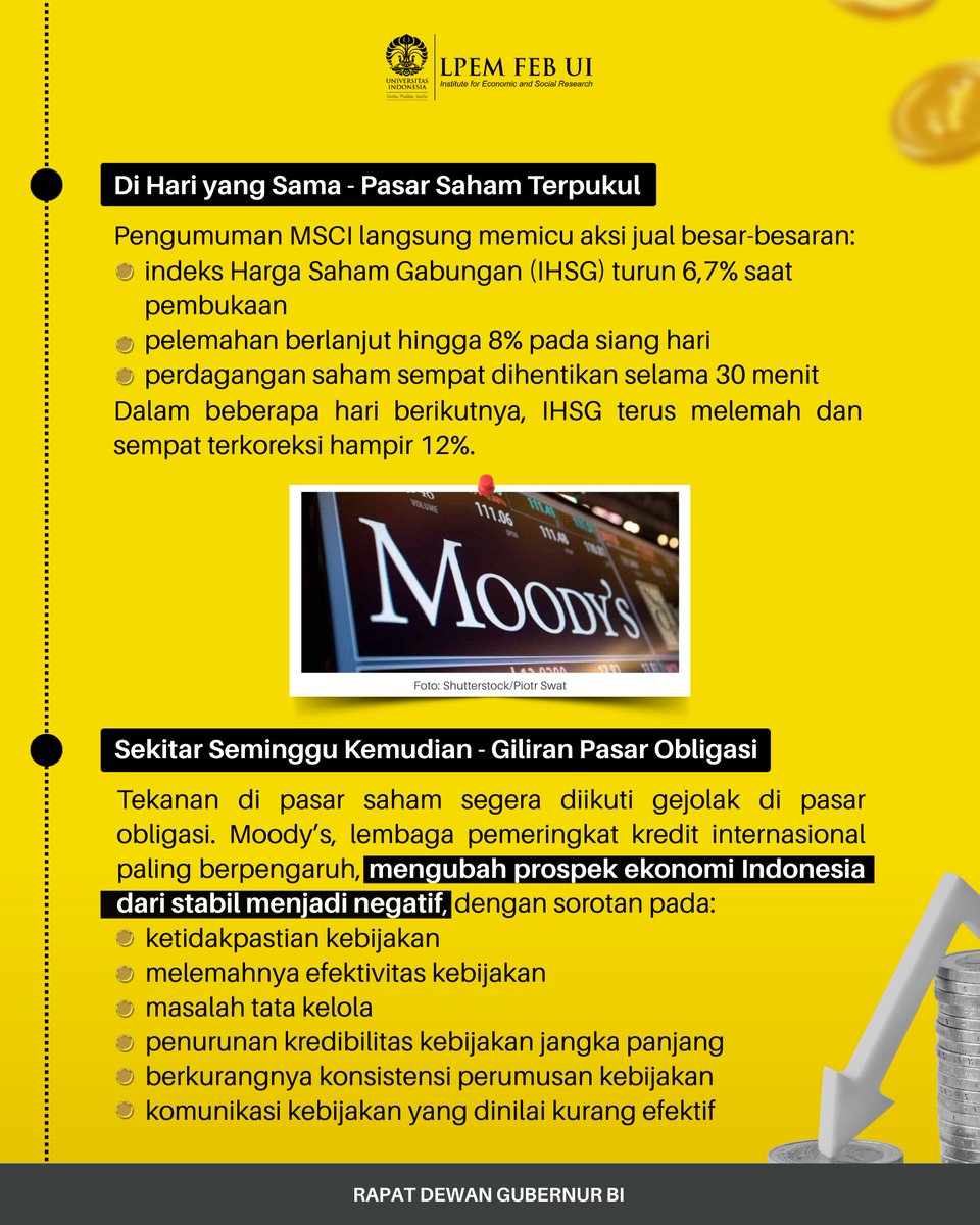 LPEM FEB UI tweet media