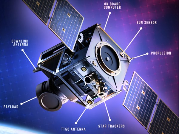 Satellites Last News tweet media