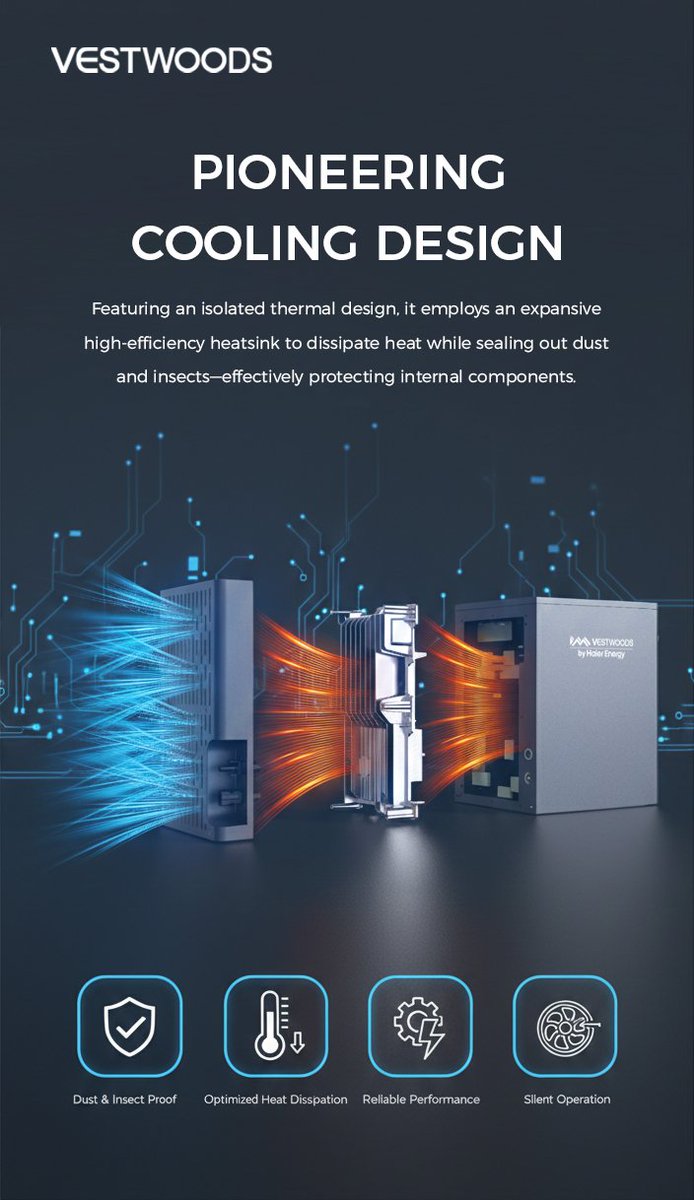 ❄️ Rescube | Engineered to Stay Cool, Built to Last

Its isolated thermal structure features a large, high-efficiency heatsink that dissipates heat effectively while sealing out dust and insects
Perfect for homes, shops, and off-grid use.
#Vestwoods #PortablePower #EnergyStorage