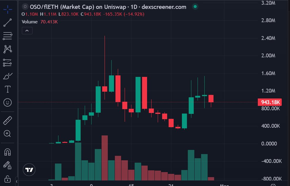 𝐂𝐑𝐘𝐏𝐓𝐎 𝐀𝐋𝐔𝐂𝐀𝐑𝐃 tweet media