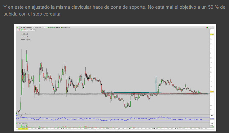 txarly121's tweet image. #AUDAX